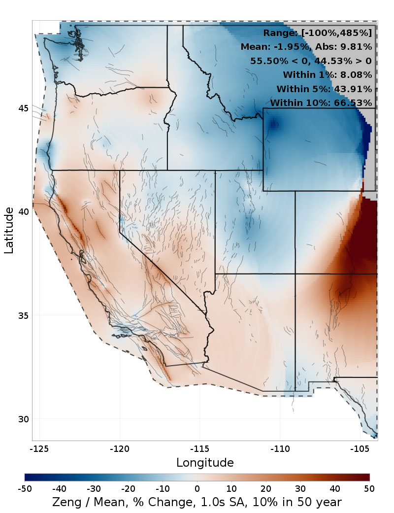 Percent Difference Map