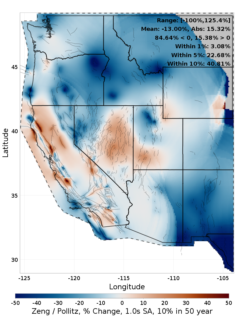 Difference Map