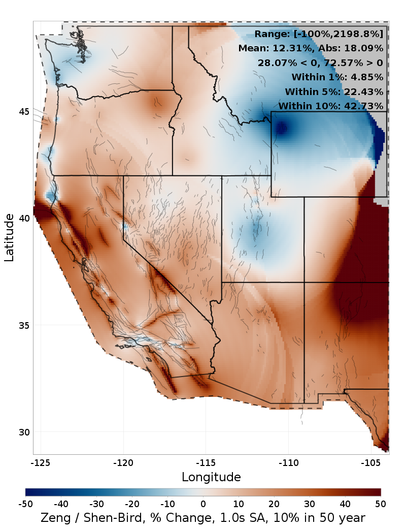Difference Map