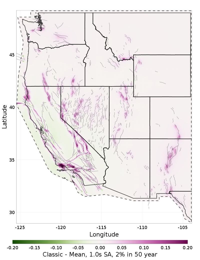 Difference Map