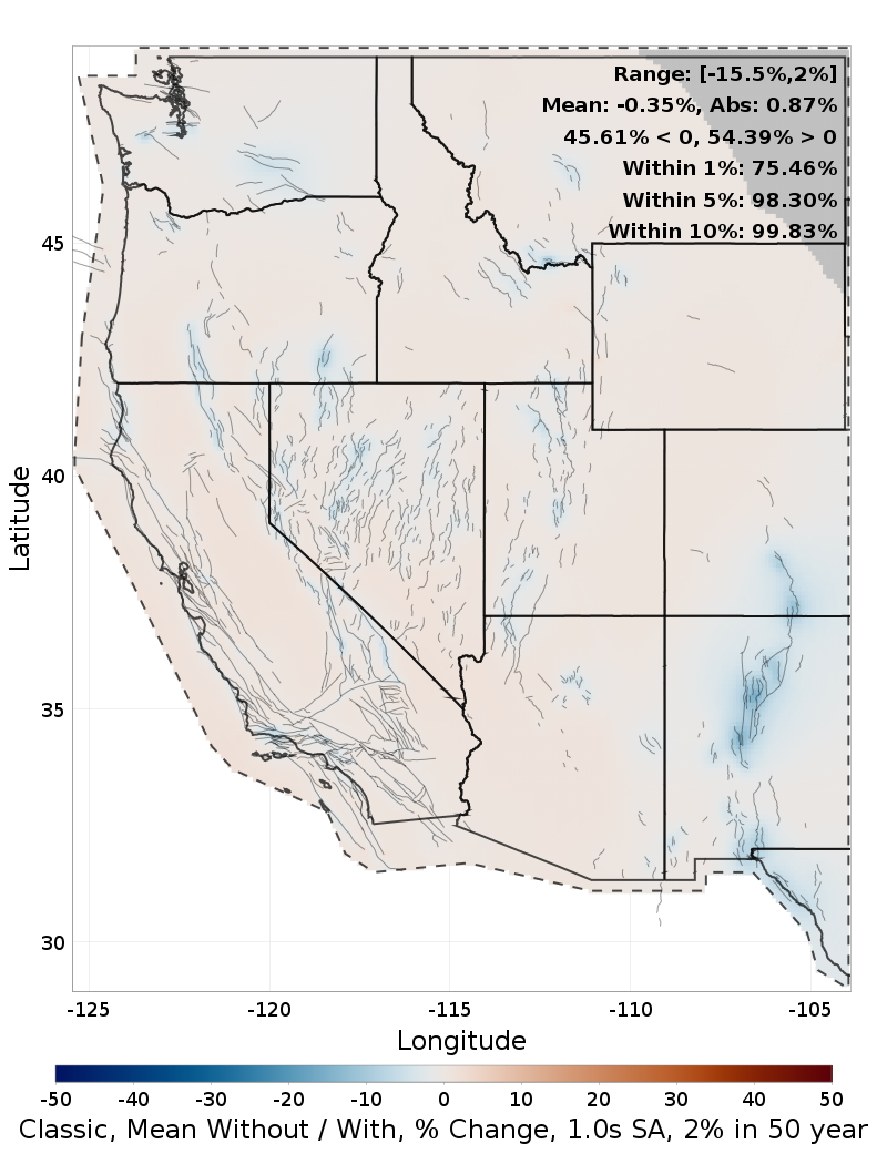Percent Difference Map