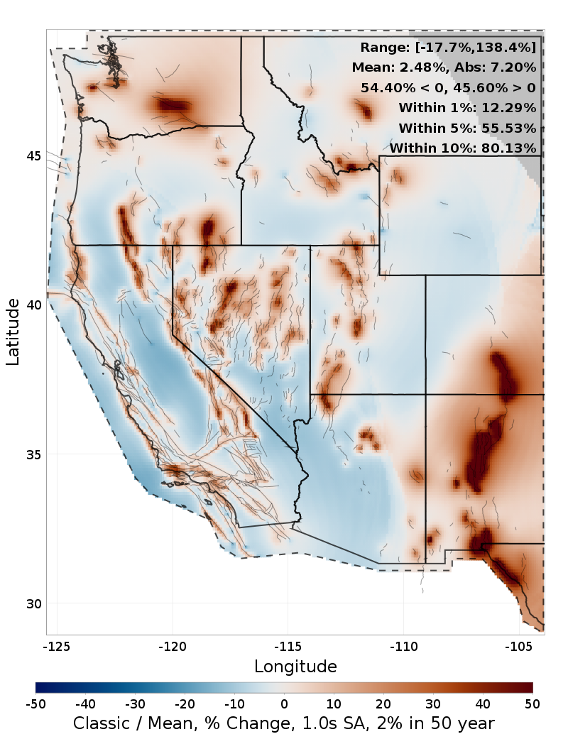 Percent Difference Map