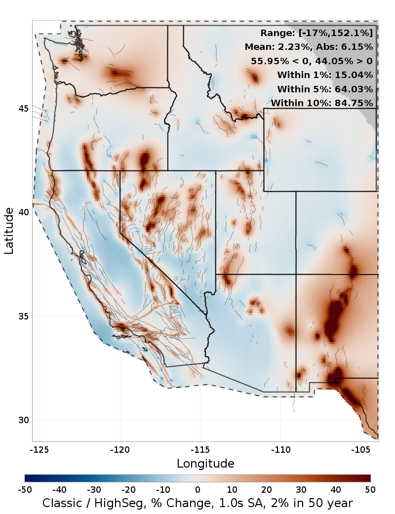 Difference Map