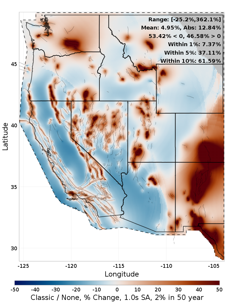Difference Map