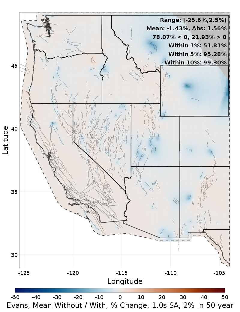 Percent Difference Map