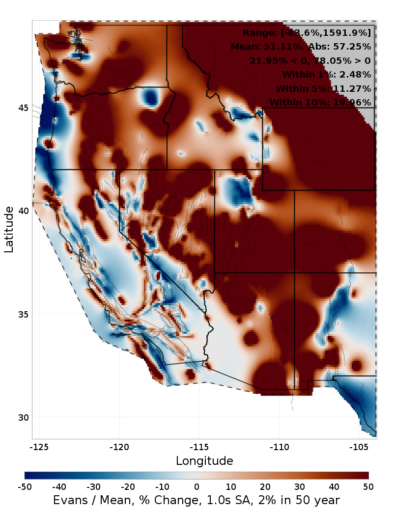 Percent Difference Map