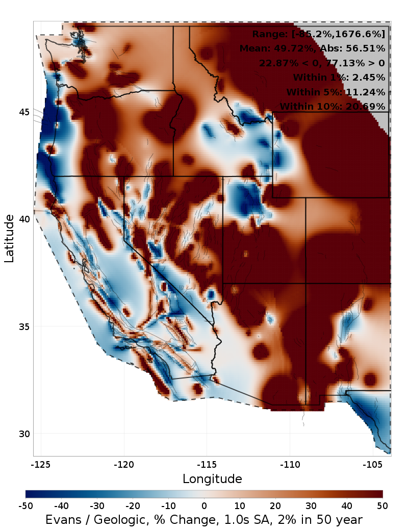 Difference Map