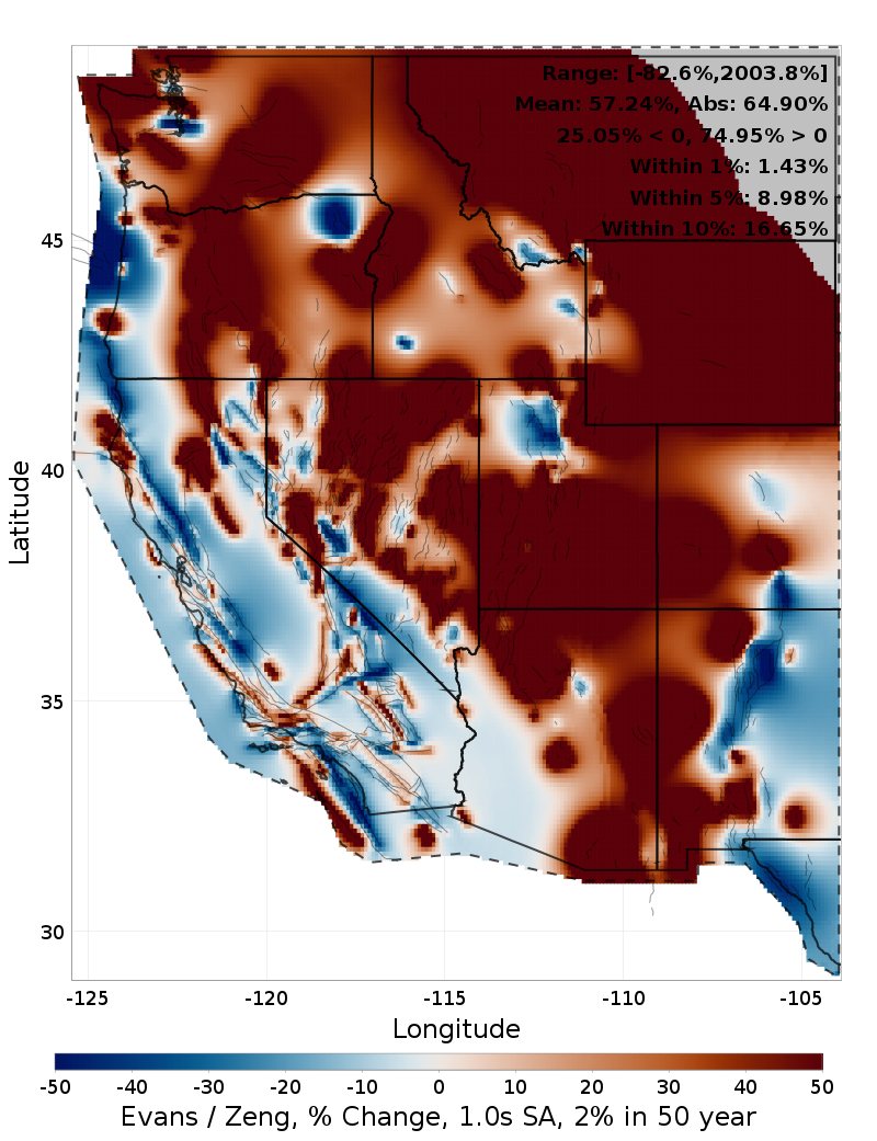 Difference Map
