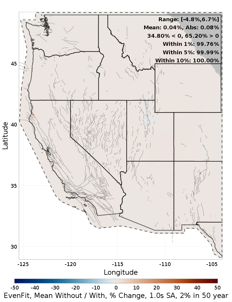 Percent Difference Map