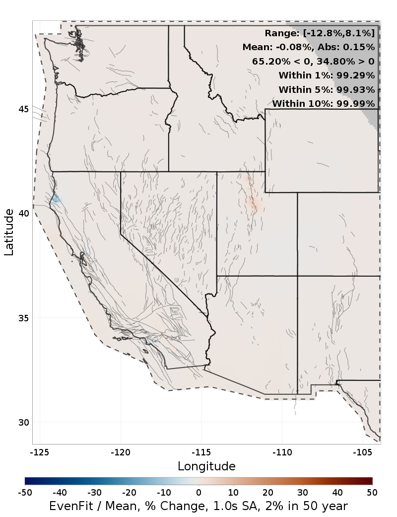 Percent Difference Map