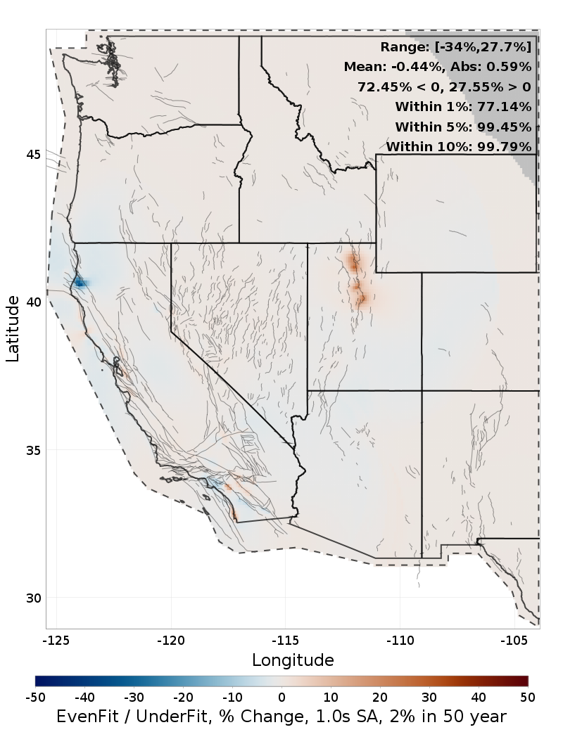 Difference Map