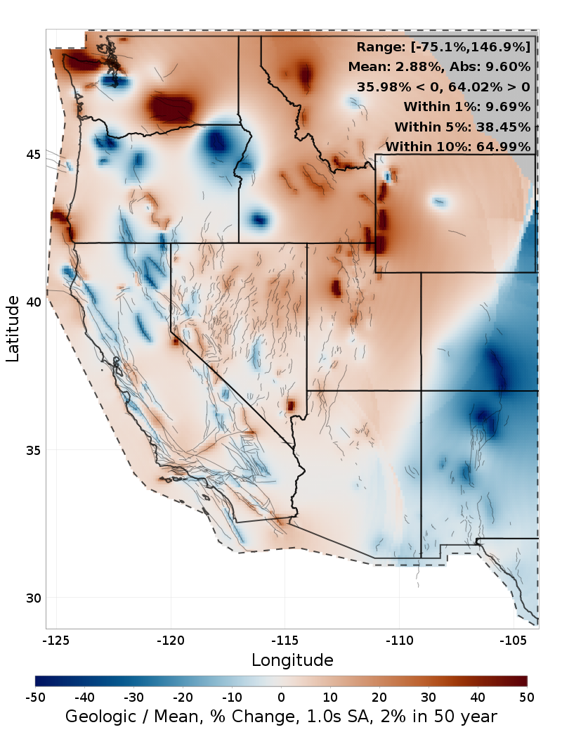 Percent Difference Map