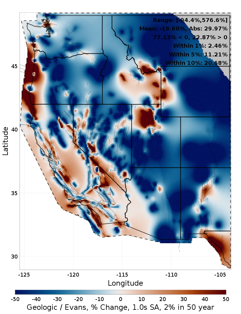 Difference Map