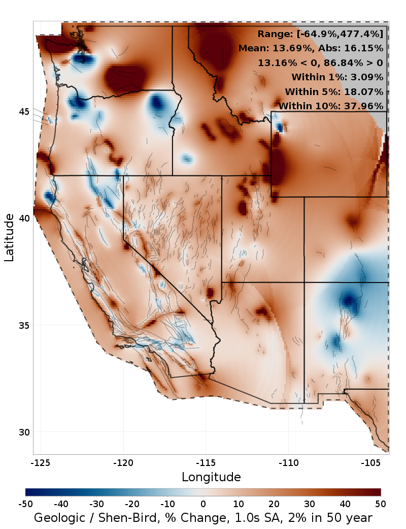 Difference Map