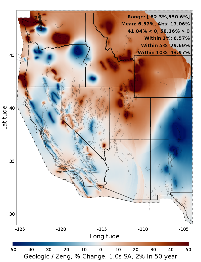 Difference Map