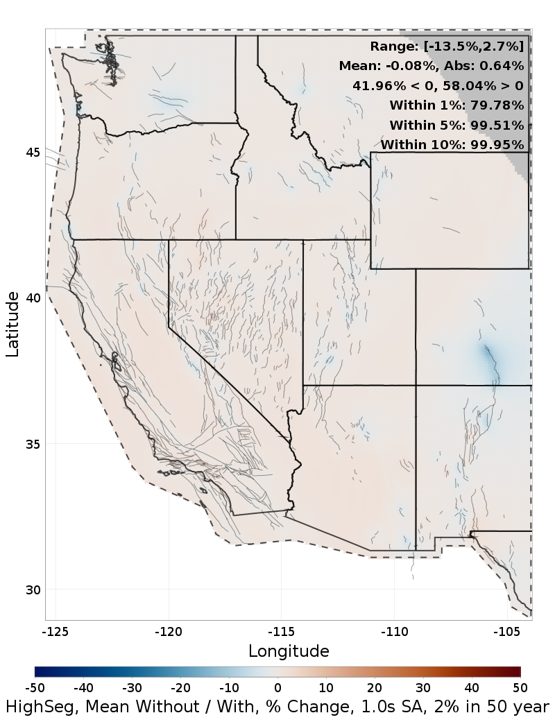 Percent Difference Map