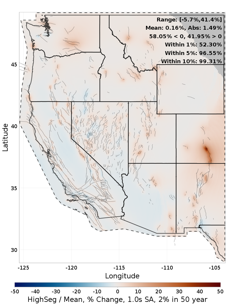Percent Difference Map