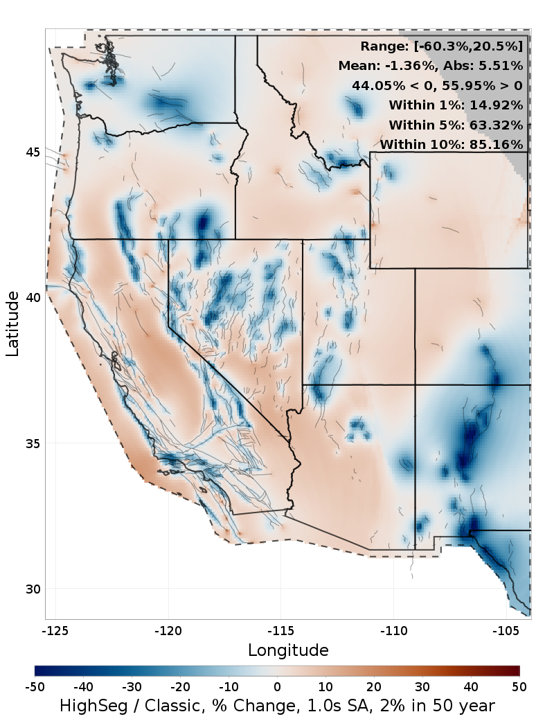Difference Map