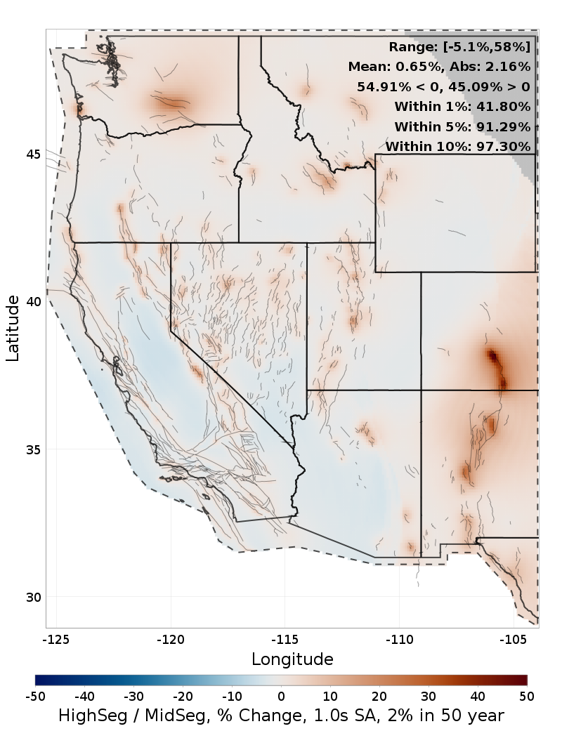 Difference Map