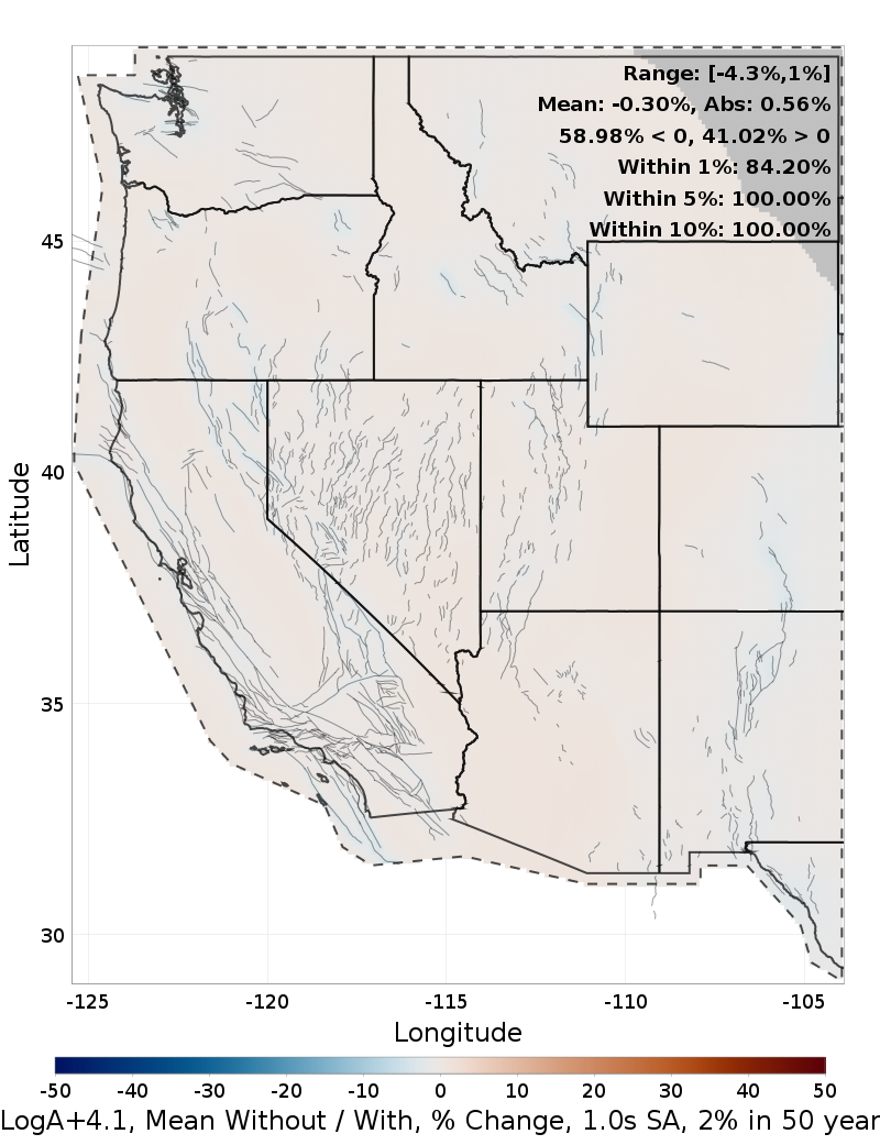 Percent Difference Map