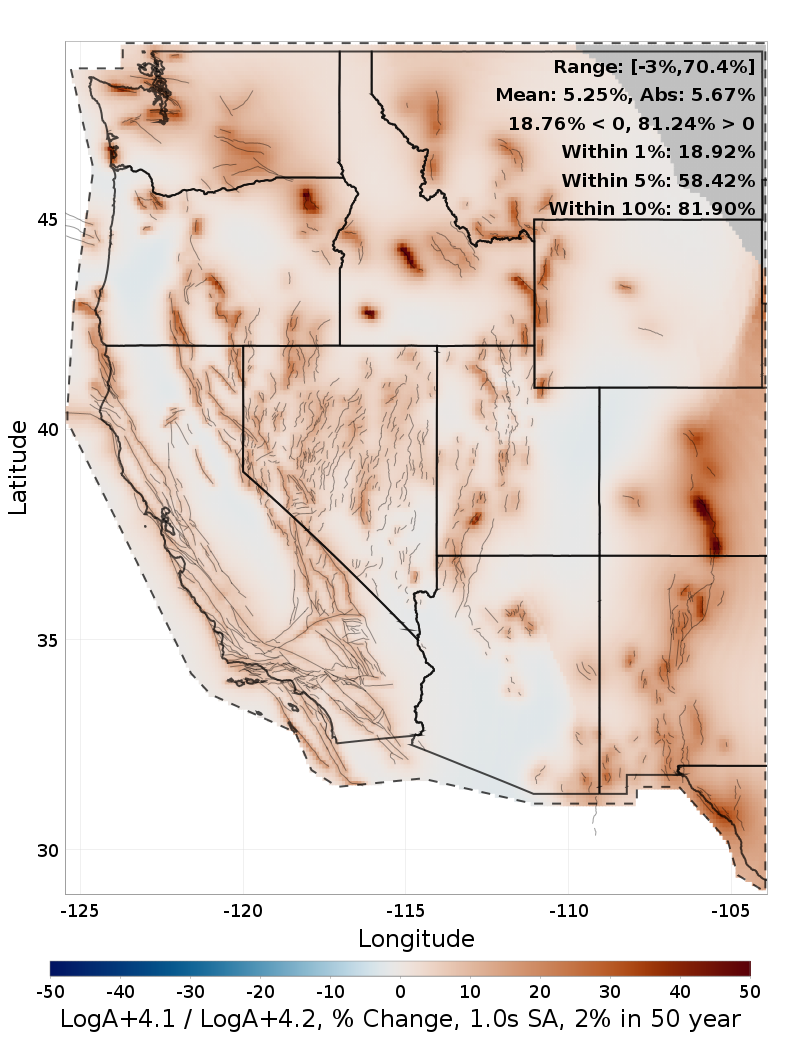 Difference Map