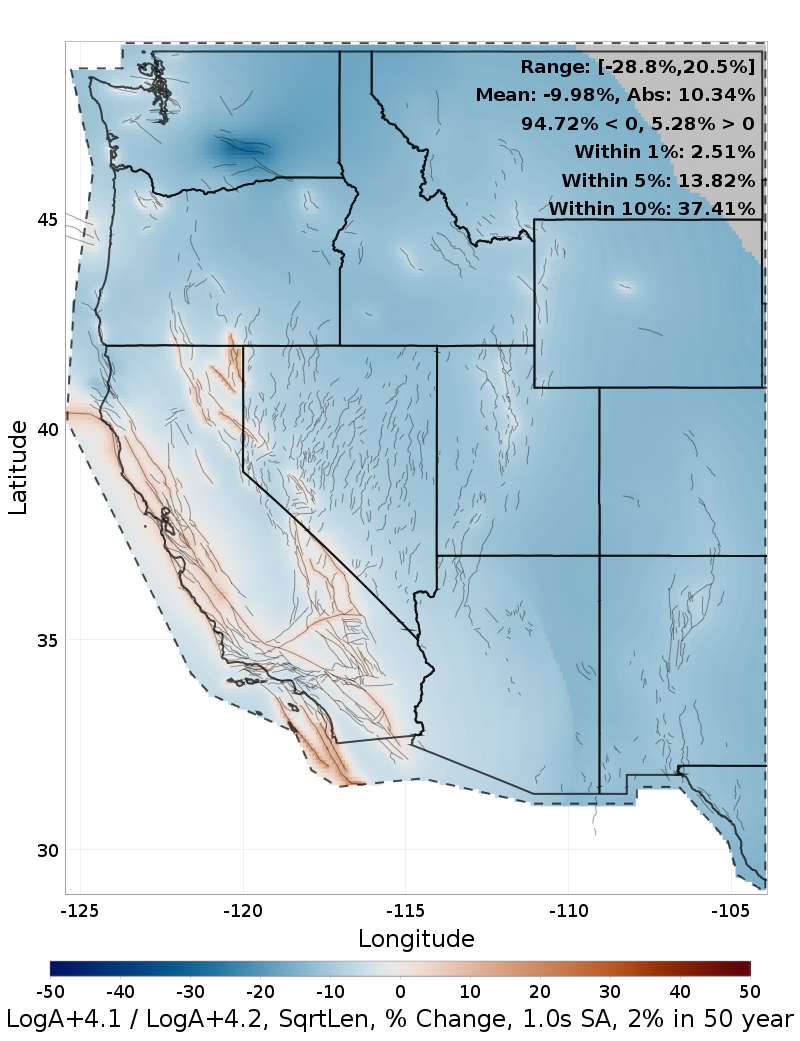 Difference Map