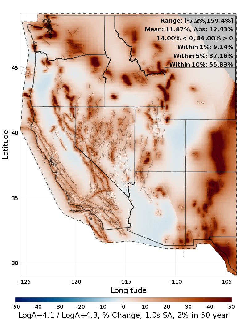 Difference Map
