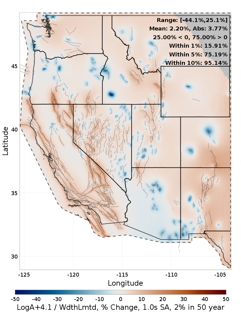 Difference Map
