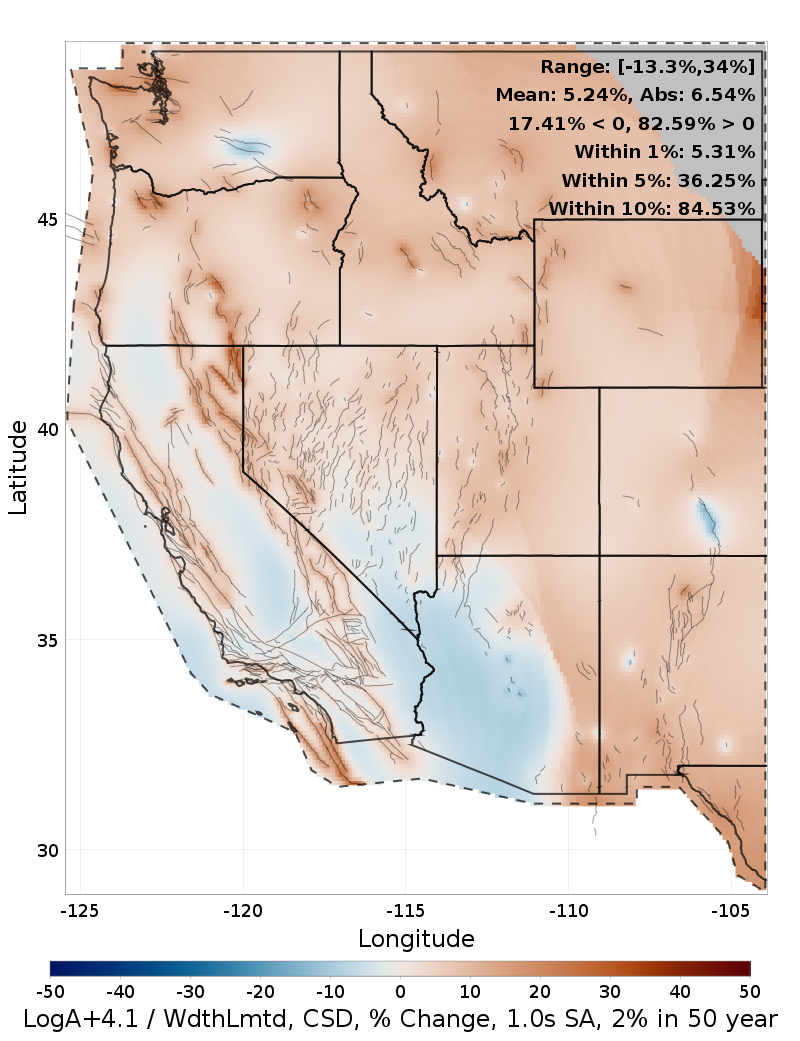 Difference Map