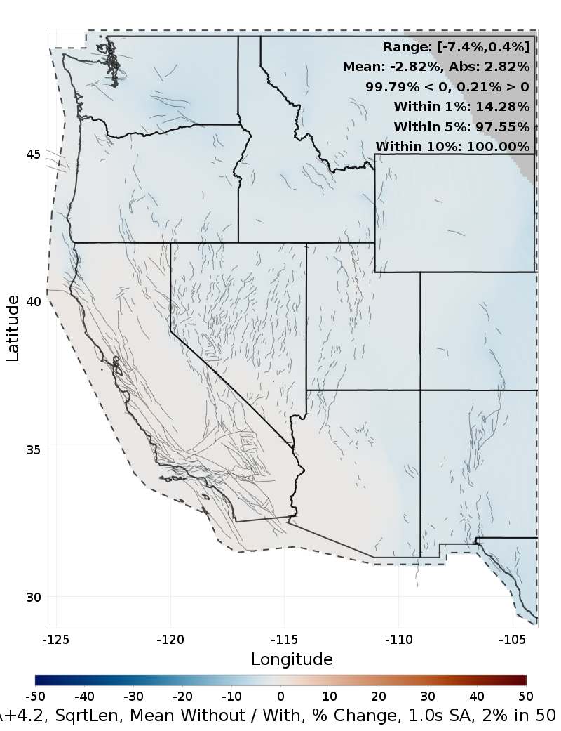 Percent Difference Map