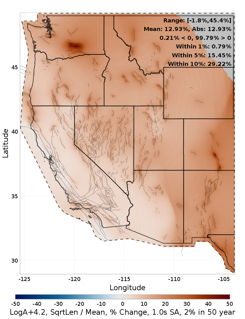 Percent Difference Map