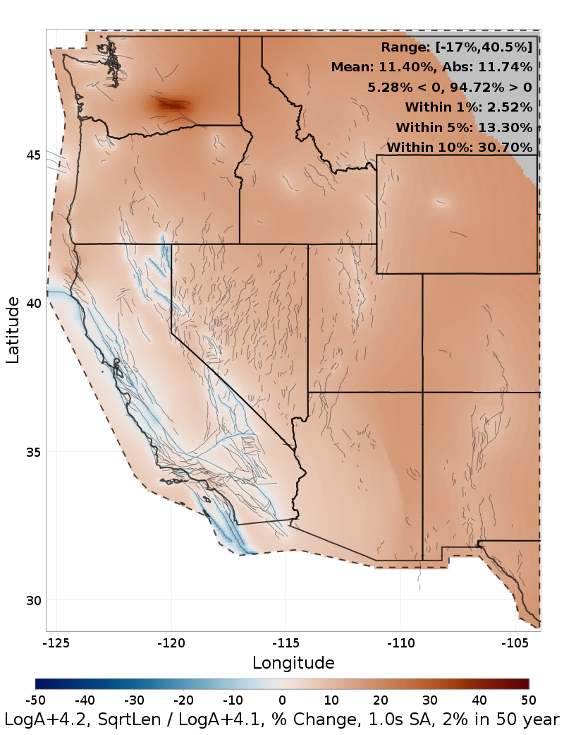 Difference Map
