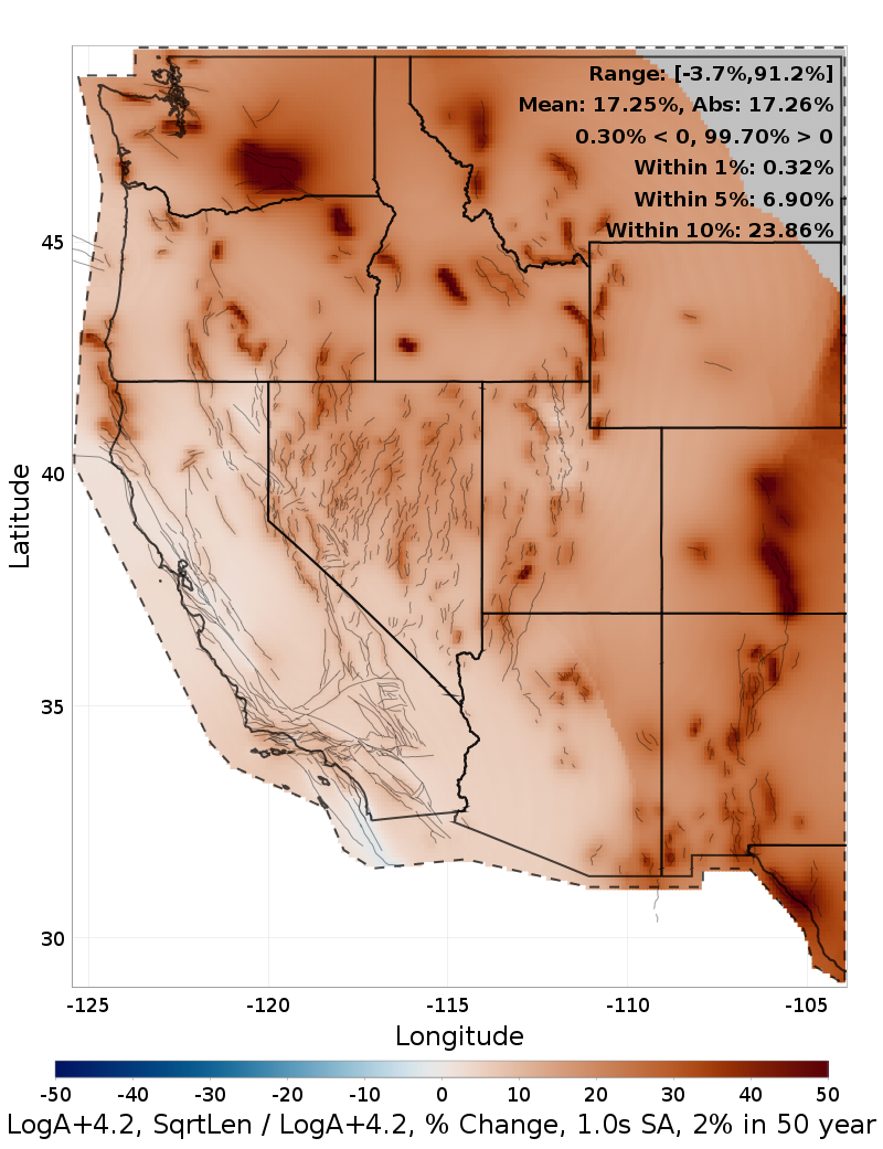 Difference Map