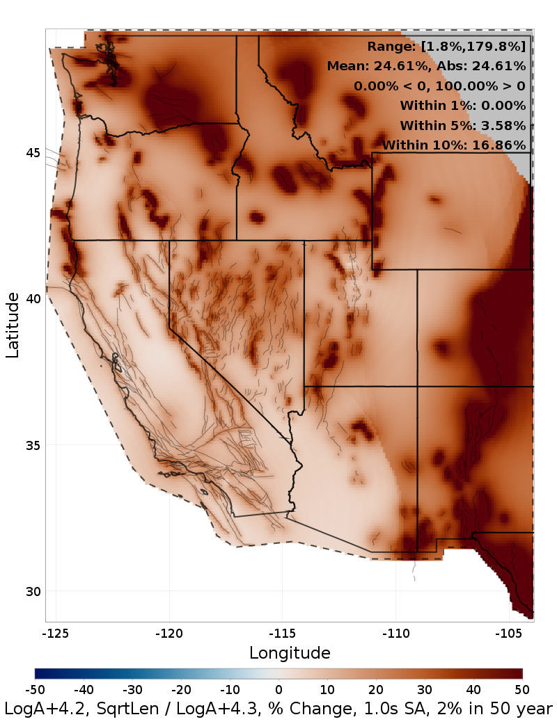 Difference Map