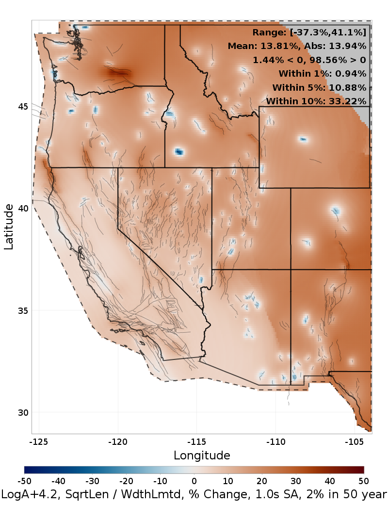 Difference Map