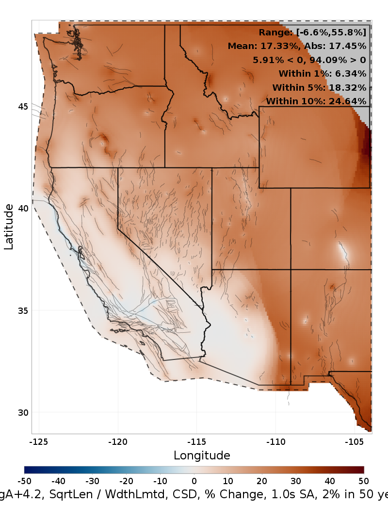Difference Map