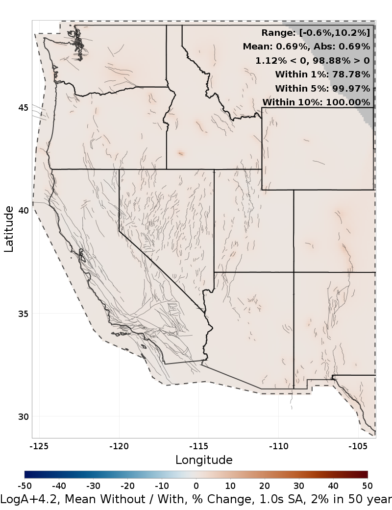 Percent Difference Map