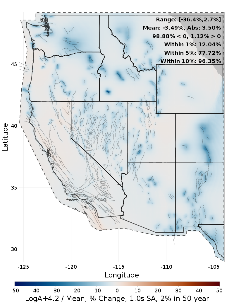 Percent Difference Map
