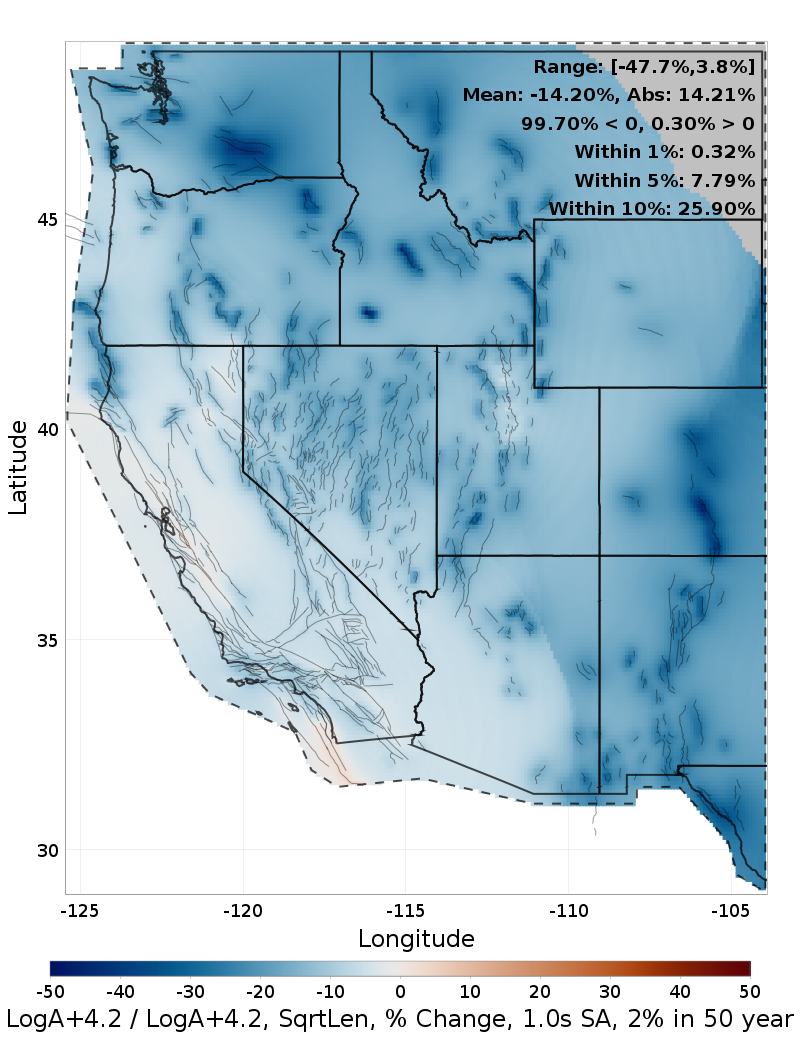 Difference Map