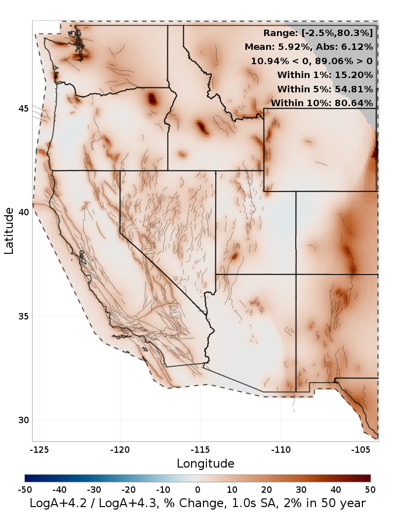 Difference Map