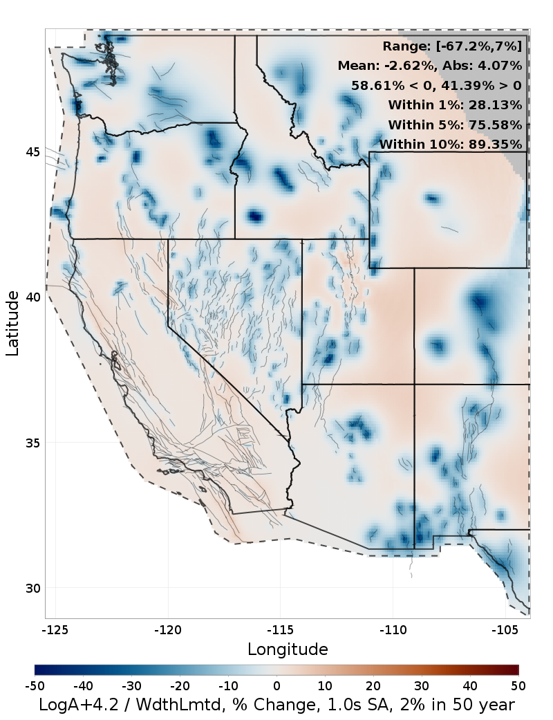Difference Map