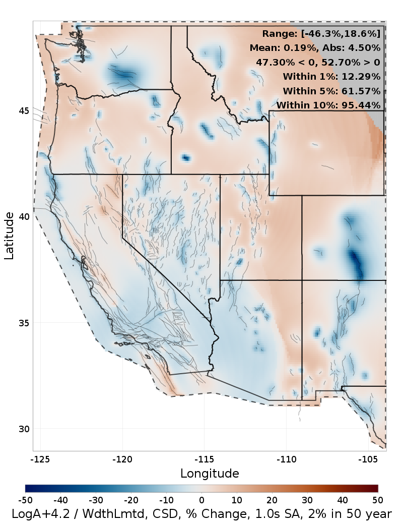 Difference Map