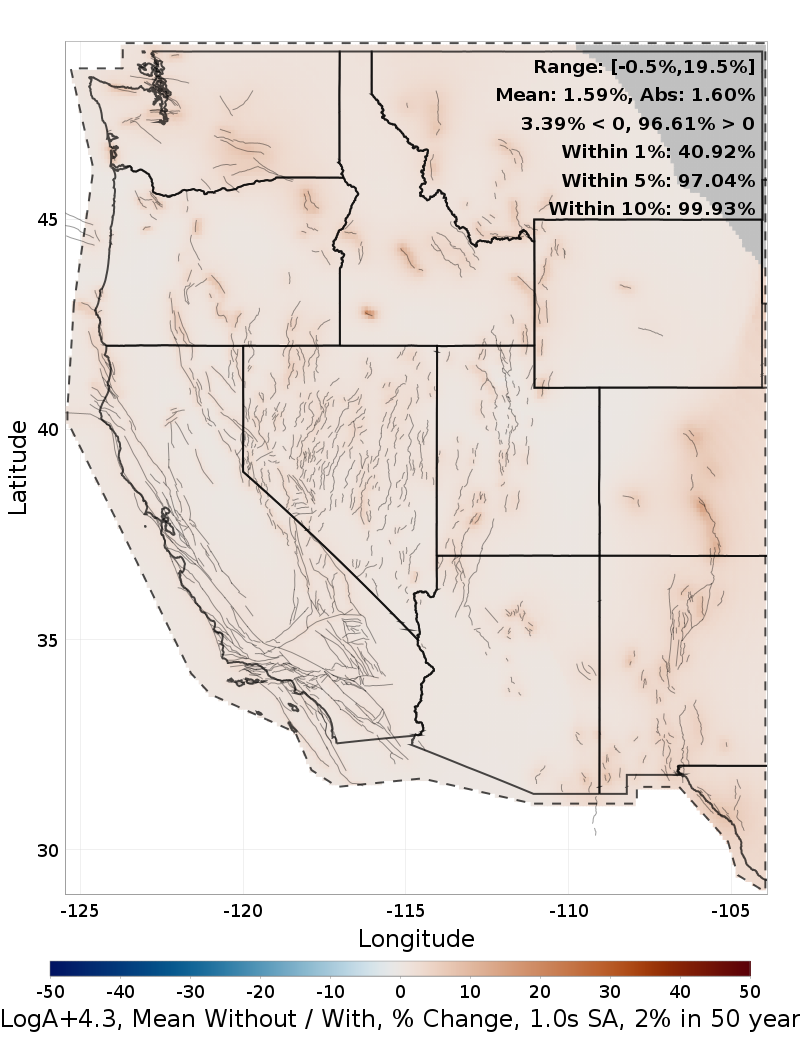 Percent Difference Map