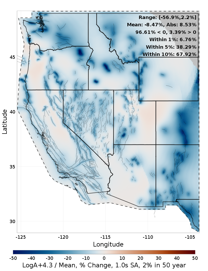 Percent Difference Map