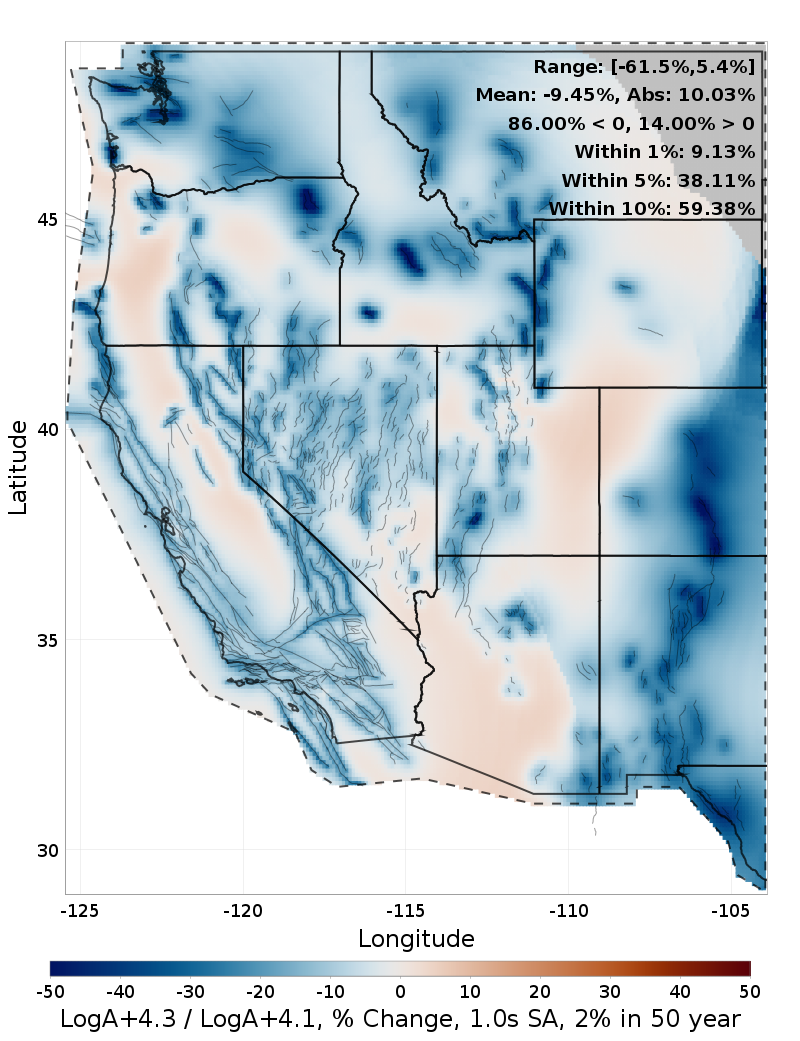 Difference Map