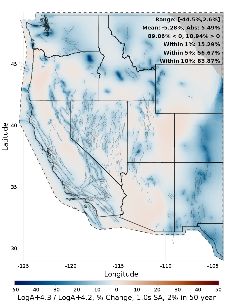 Difference Map