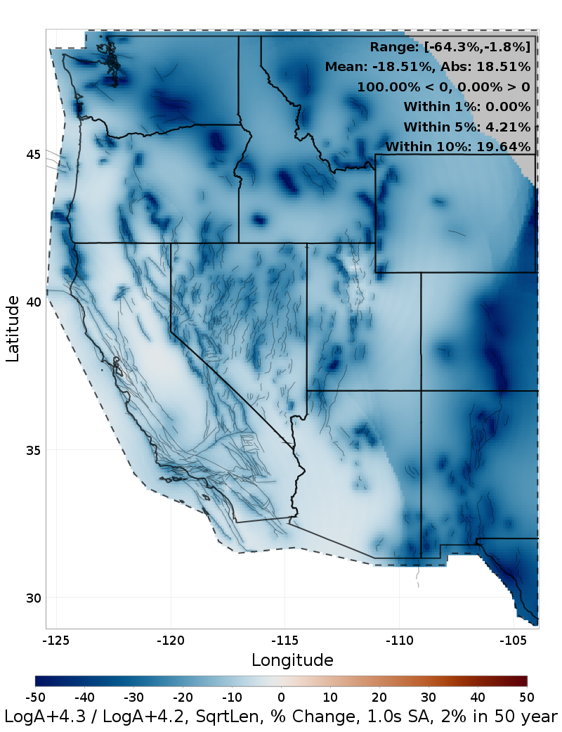 Difference Map