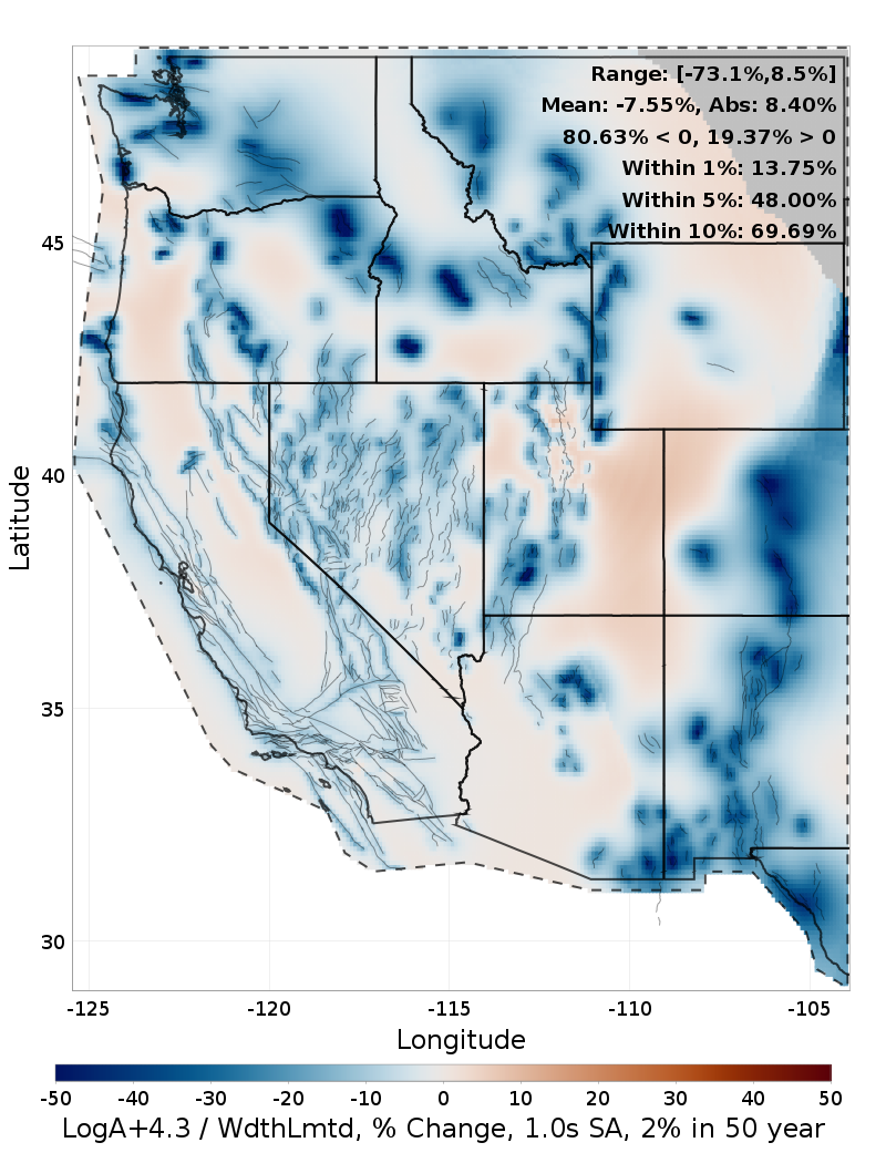 Difference Map