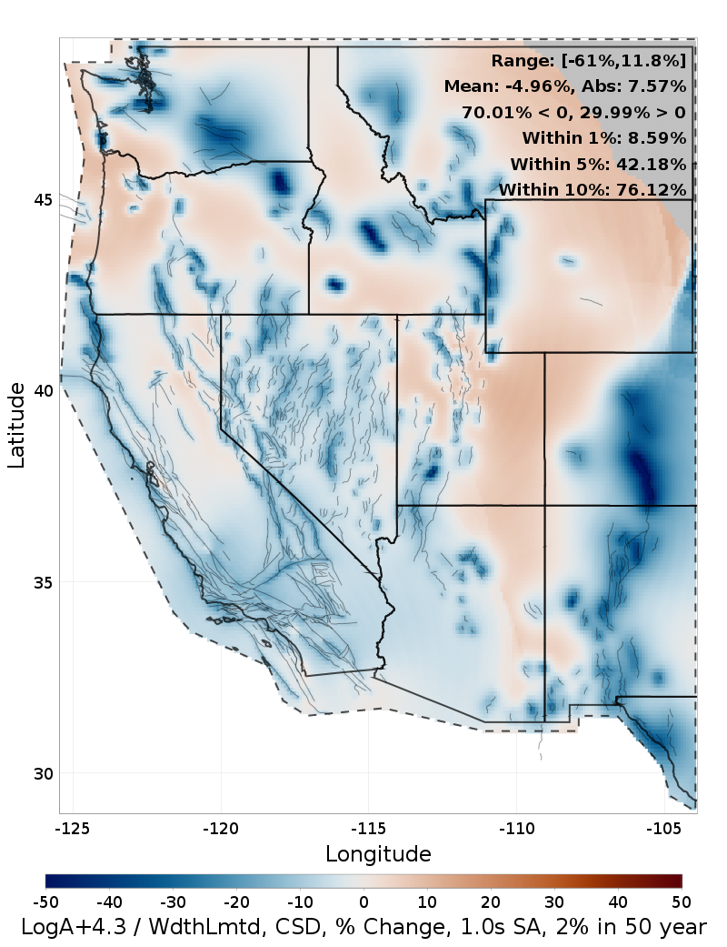 Difference Map