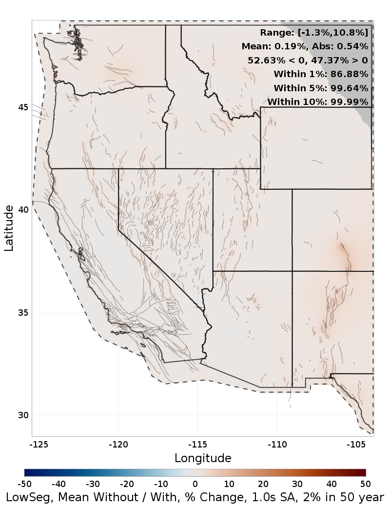 Percent Difference Map